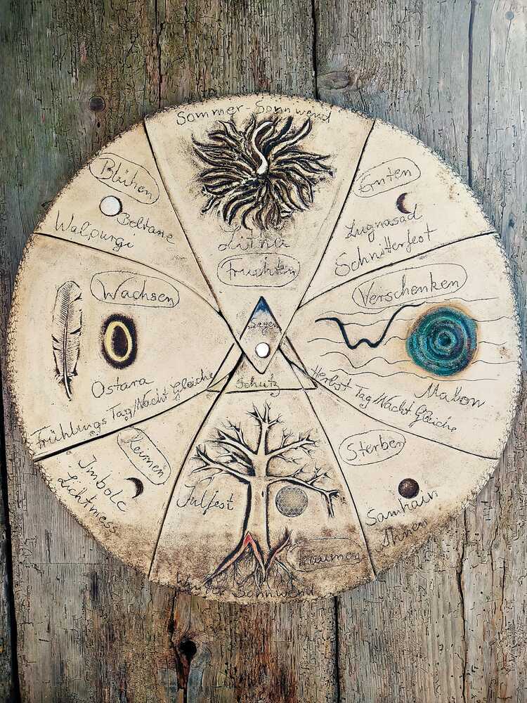 Das Handwerk des Räucherns mit Kräutern lernen